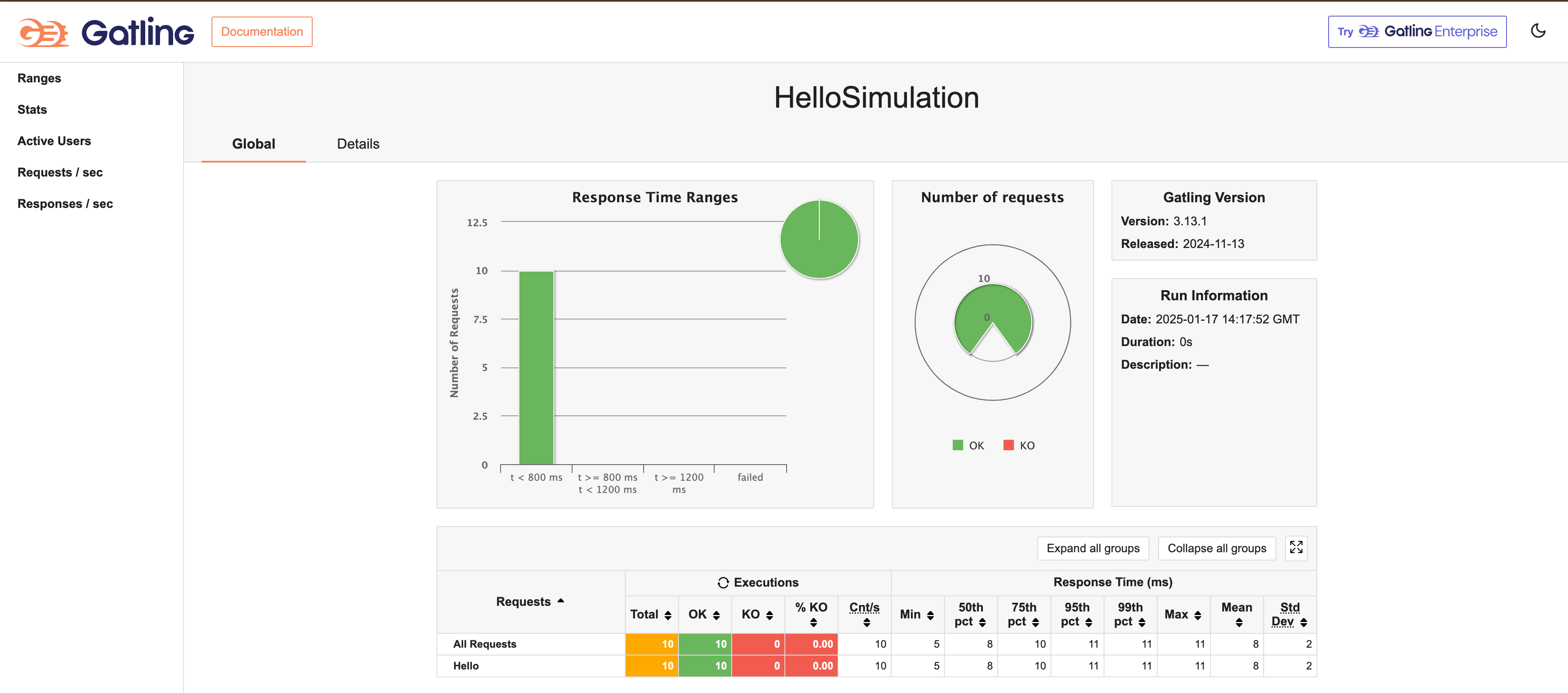 DataFaker Hello Simulation