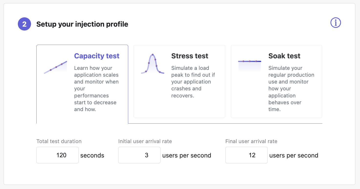 setup-injection