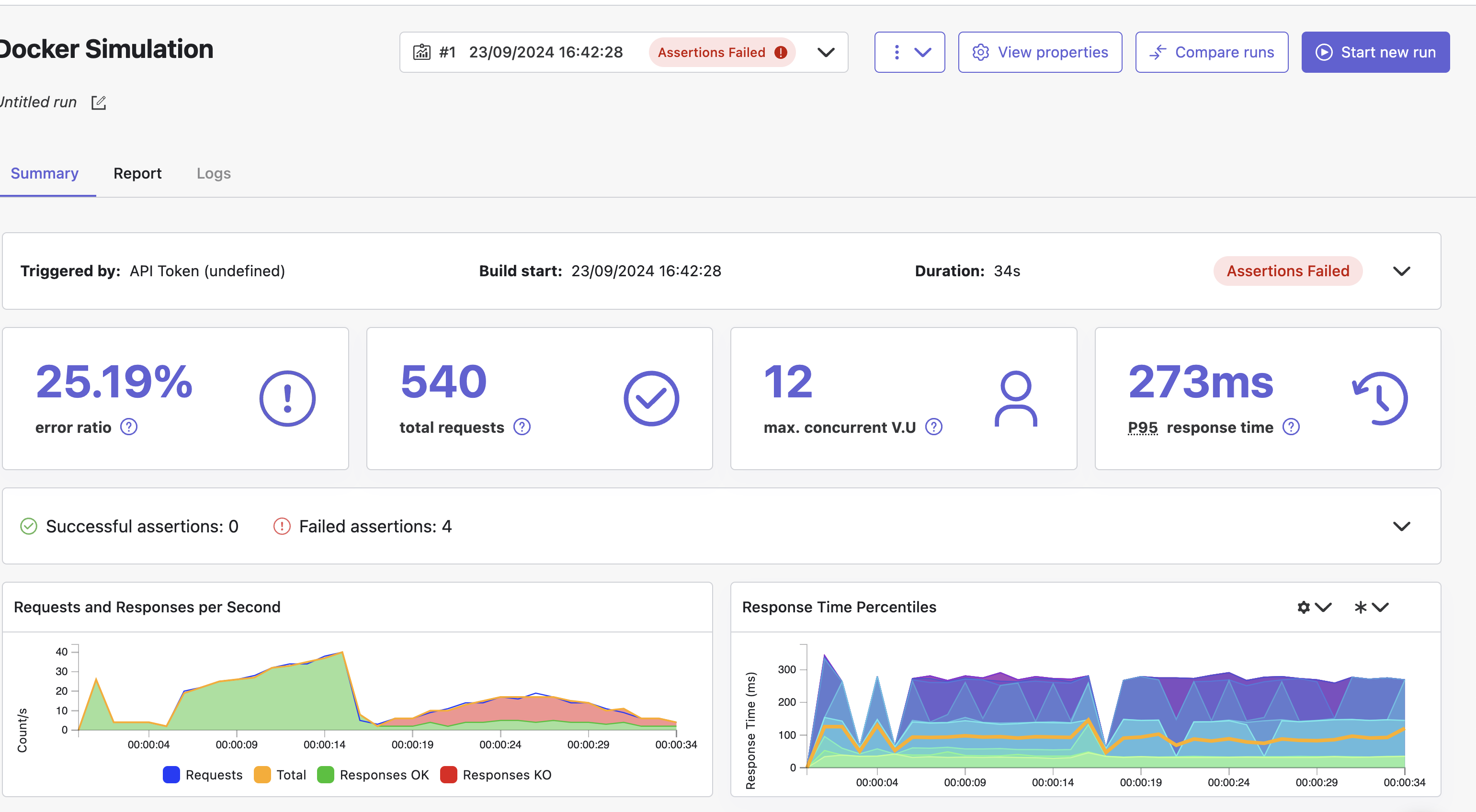 Docker Simulation