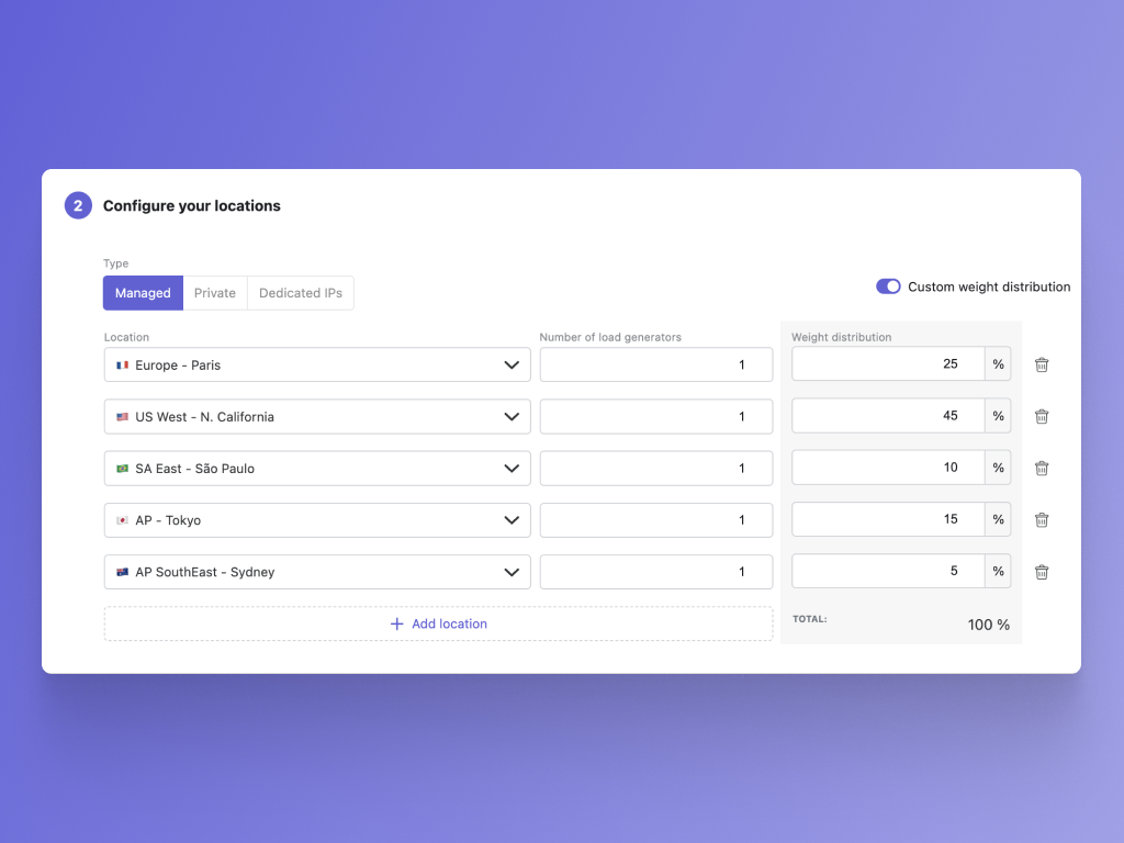 Feature 1 - Simulate Real-World Traffic at Unmatched Scale