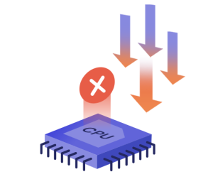 CPU Utilization