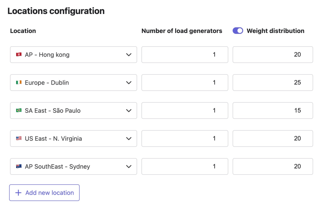 Location-configuration-min-1024x662