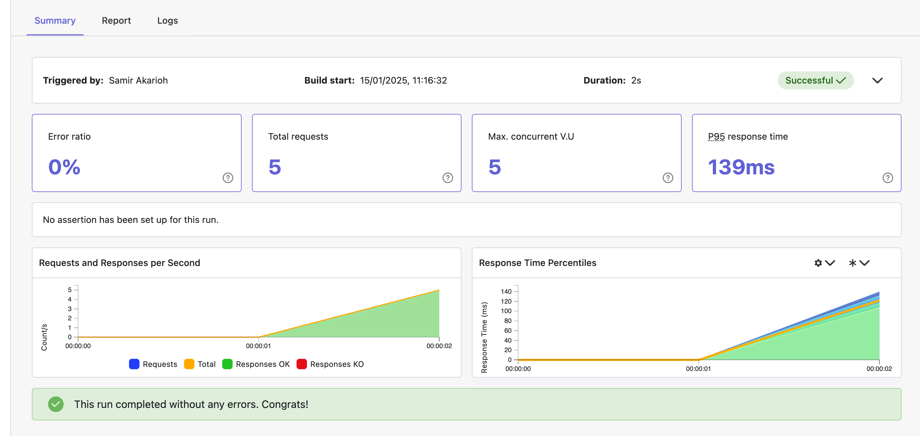 Scenario data gRPC demo