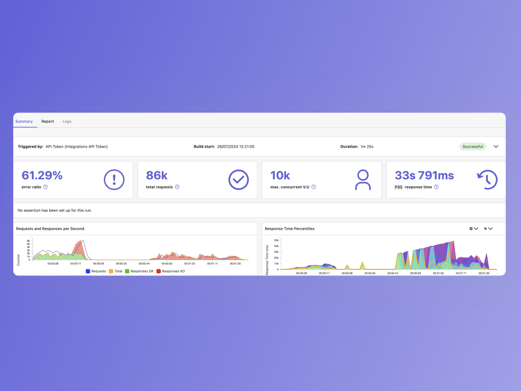 Feature 4 - No-code Test Builder