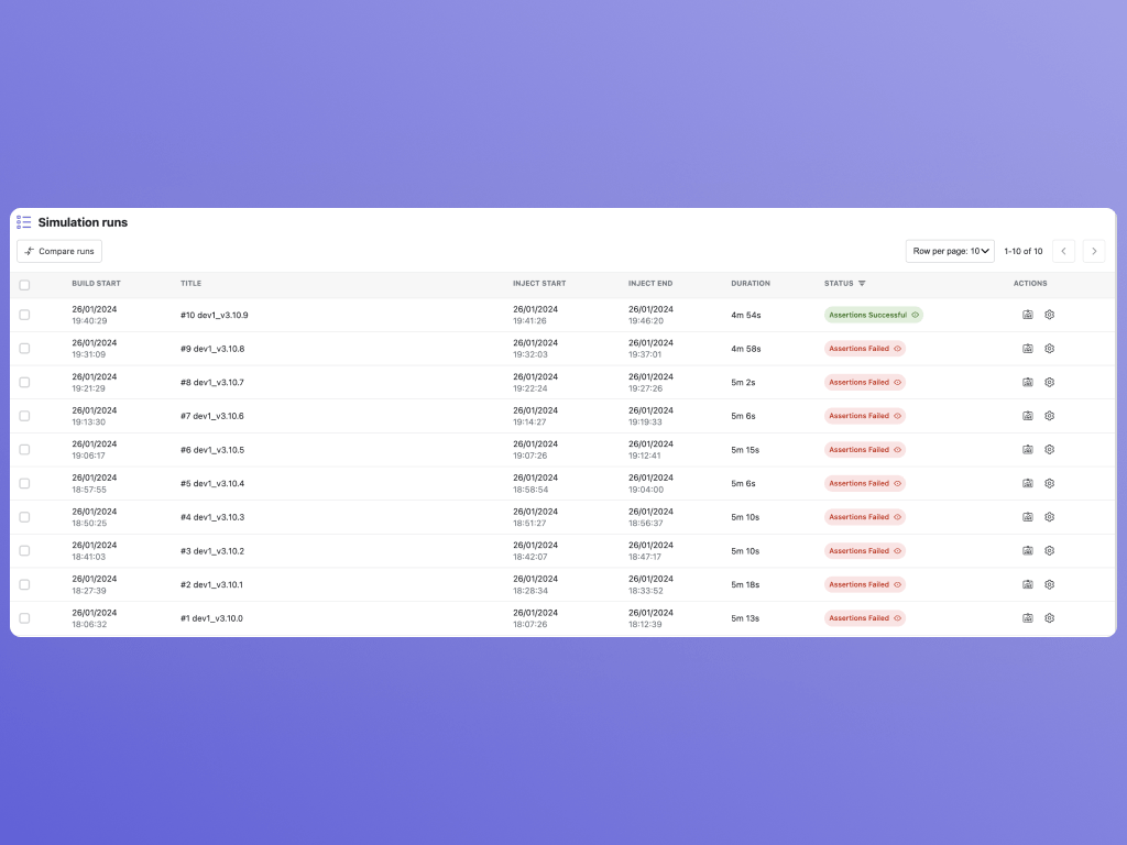 Feature 2 - Run Trends and Run Comparison