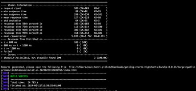 terminal gatling